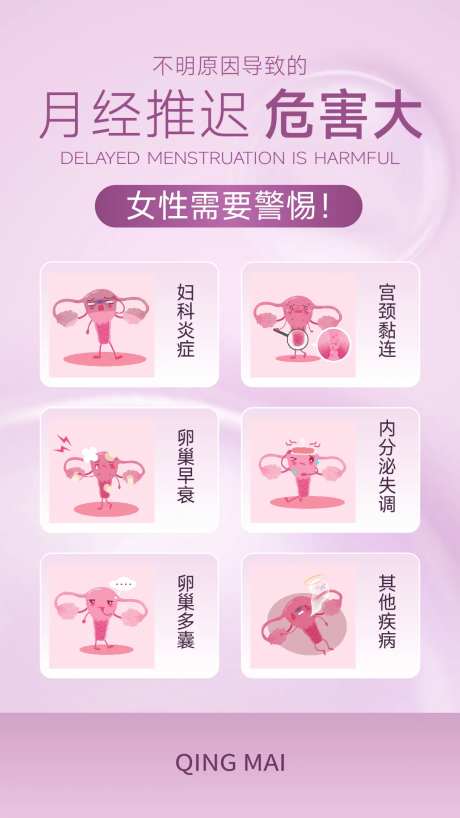 女性妇科生理月经推迟科普海报-采灵感-https://www.cailinggan.com/