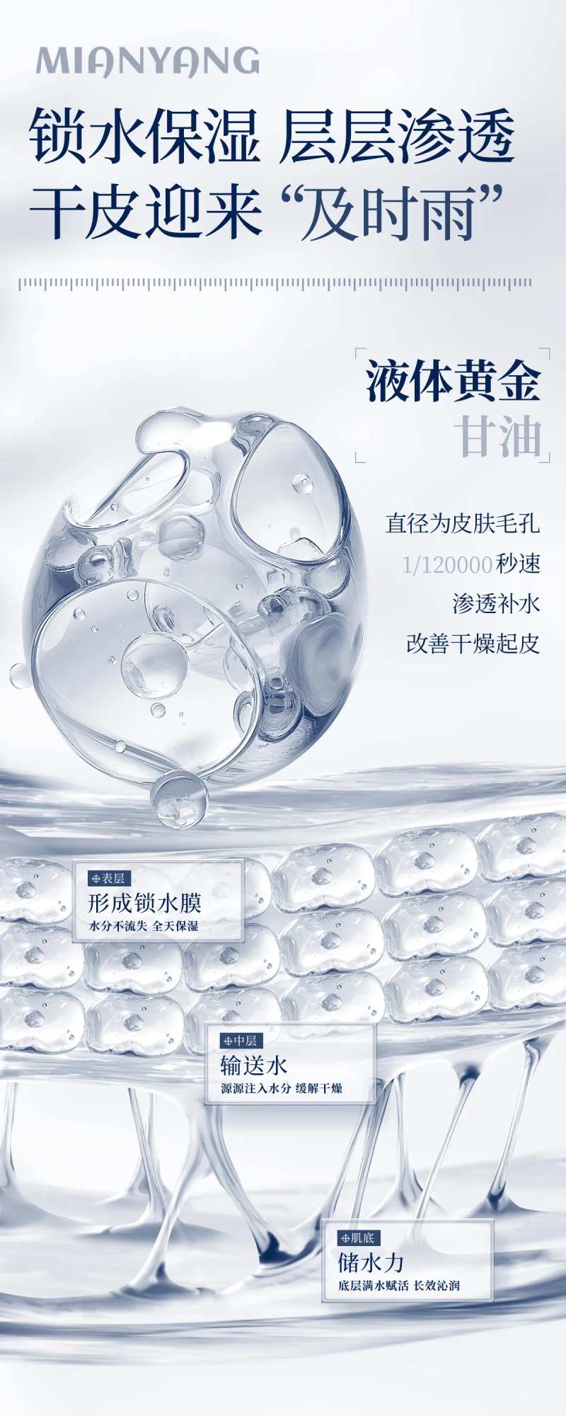 护肤品细胞分子涂抹效果详情页图片-采灵感-cailinggan.com