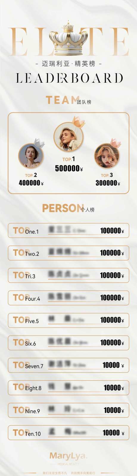 业绩精英榜-采灵感-https://www.cailinggan.com/