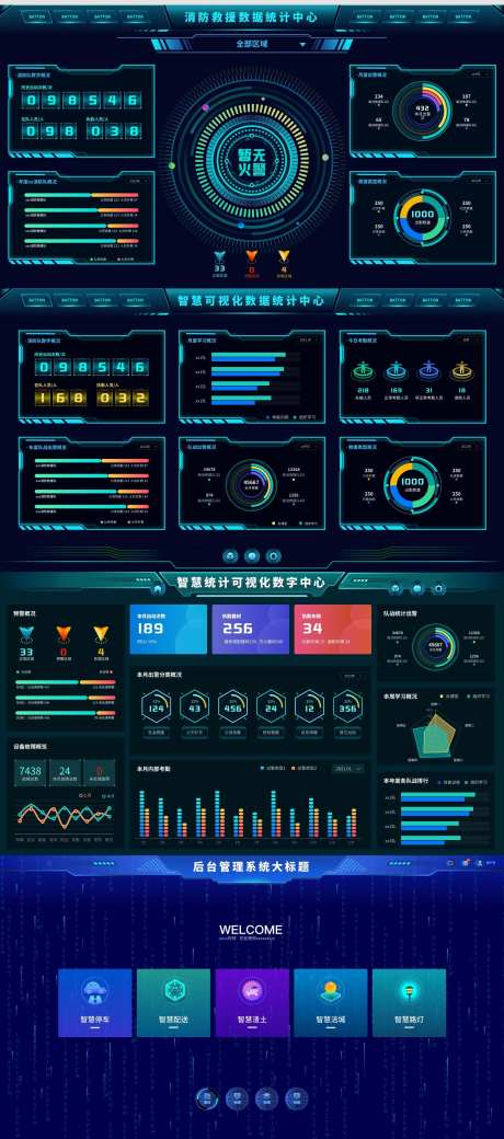 可视化数据智慧大屏-采灵感-https://www.cailinggan.com/