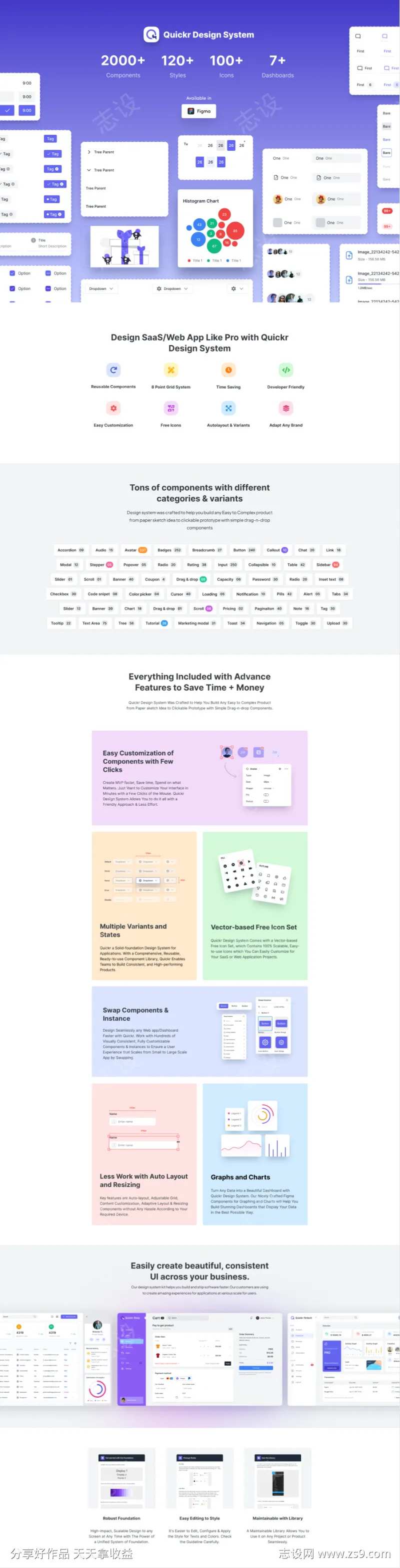 Quickr Design System ui设计-采灵感-cailinggan.com