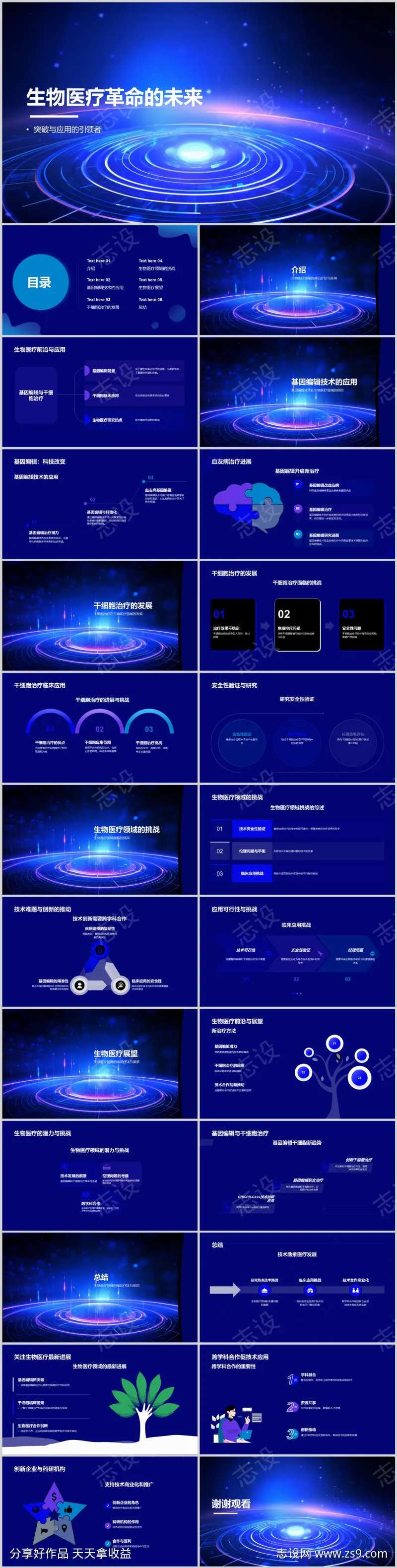 生物医疗革命的未来PPT-采灵感-cailinggan.com
