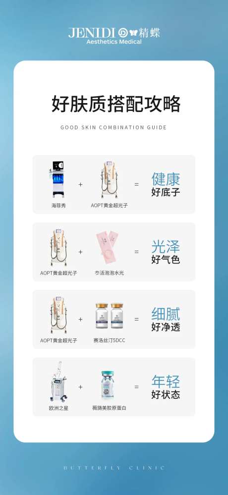 医美简约仪器组合海报-采灵感-https://www.cailinggan.com/