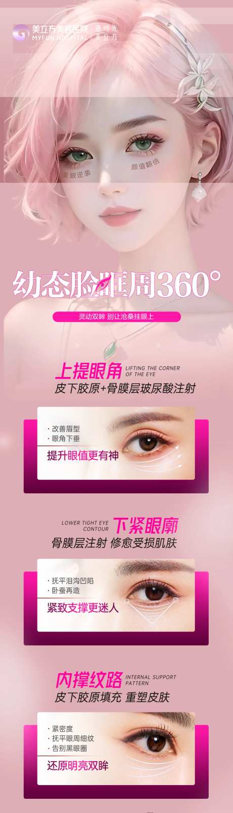 医美眼眶提眉长图-采灵感-https://www.cailinggan.com/