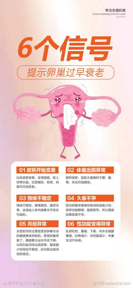 卵巢衰老的信号-采灵感-https://www.cailinggan.com/