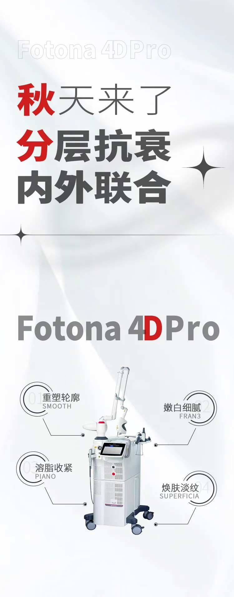 Fotona4DPr抗衰海报-采灵感-cailinggan.com