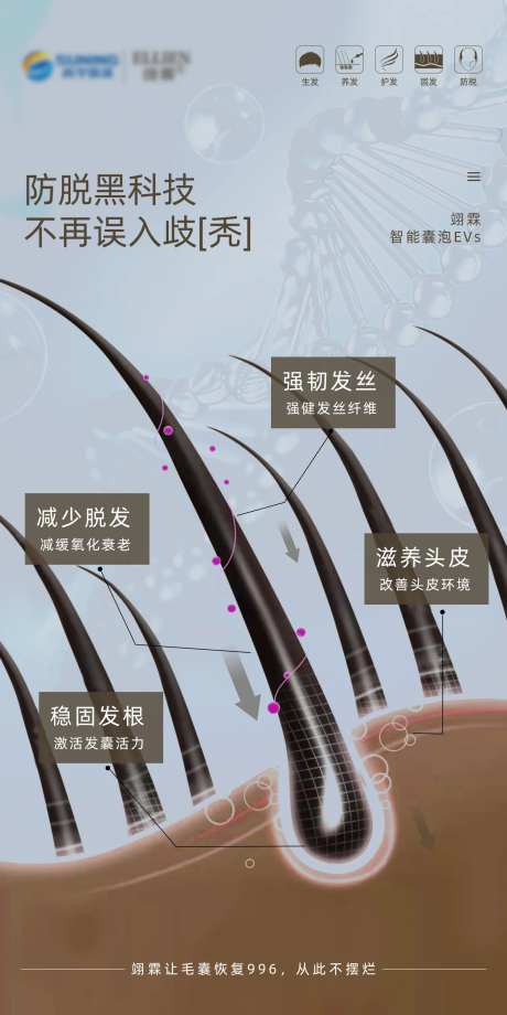 防脱黑科技-采灵感-https://www.cailinggan.com/