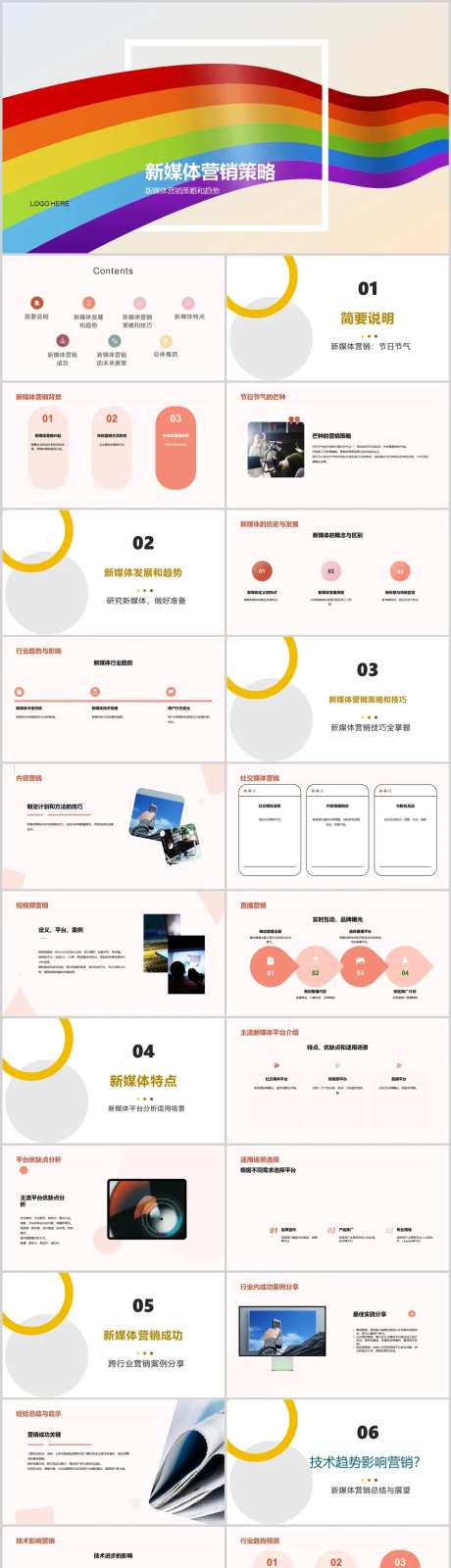 新媒体营销策略PPT-采灵感-https://www.cailinggan.com/