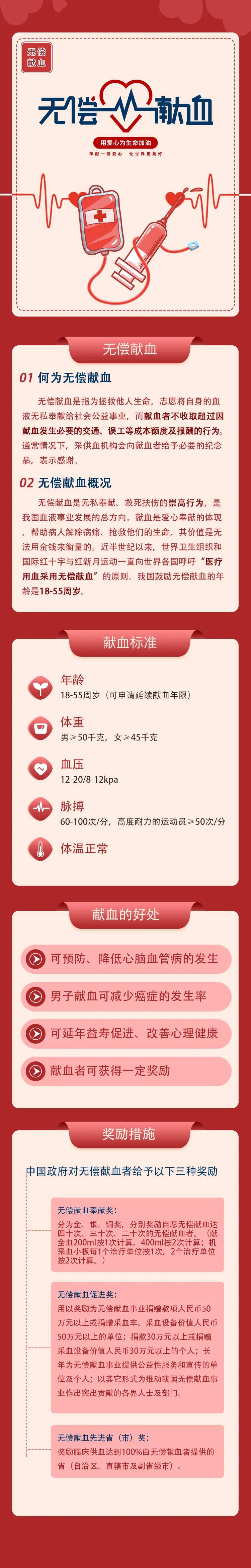 全民无偿献血公益宣传推广-采灵感-cailinggan.com
