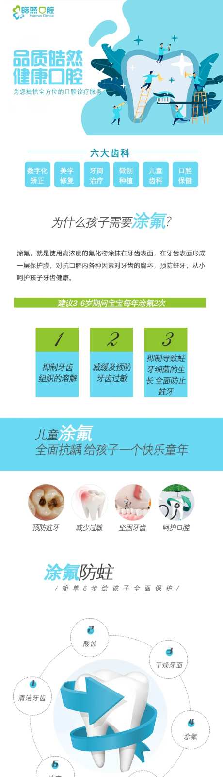 健康口腔儿童全口涂氟详情页-采灵感-https://www.cailinggan.com/