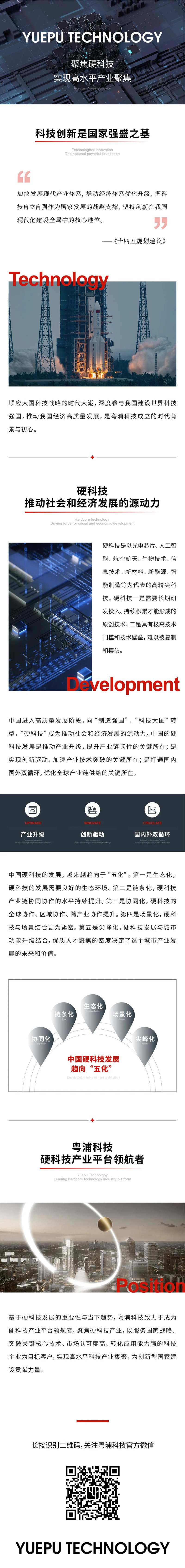 硬科技产业园官微长图-采灵感-cailinggan.com