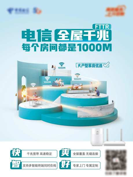 电信全屋千兆海报-采灵感-https://www.cailinggan.com/