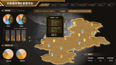 可视化大数据平台UI设计-采灵感-https://www.cailinggan.com/