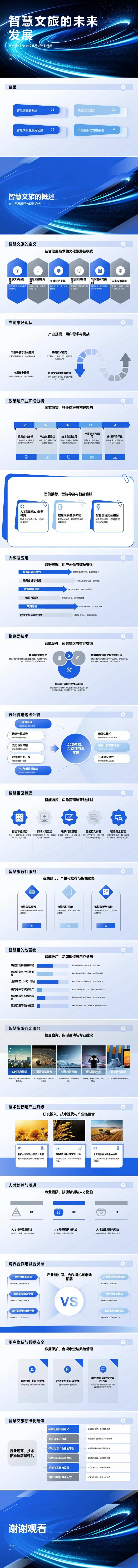 智慧文旅项目汇报PPT-采灵感-cailinggan.com