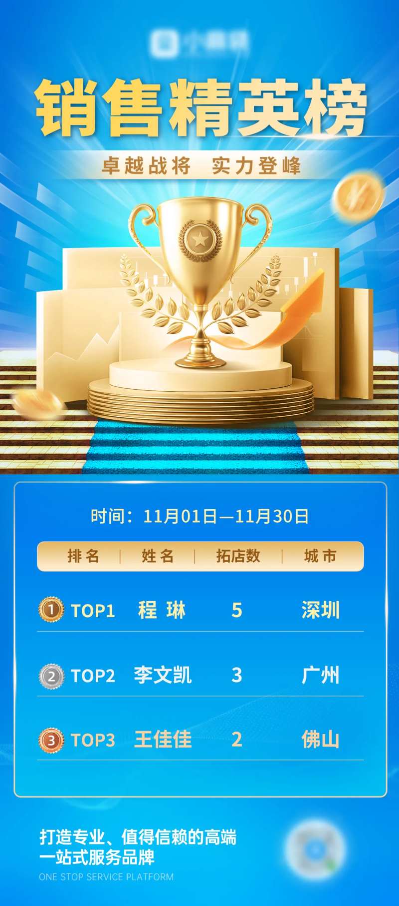 销售精英榜-采灵感-cailinggan.com