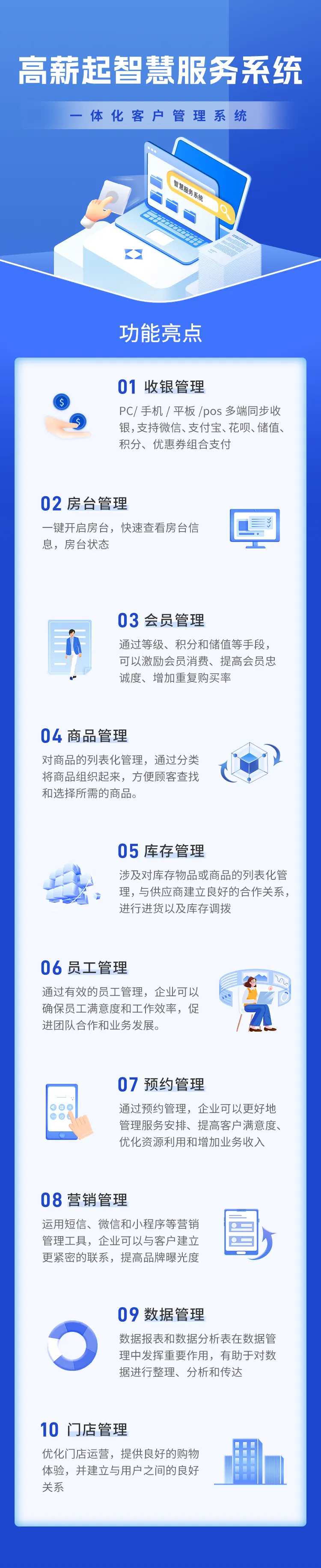 智慧服务系统宣传海报长图                                                                                                                                                                                            -采灵感-cailinggan.com