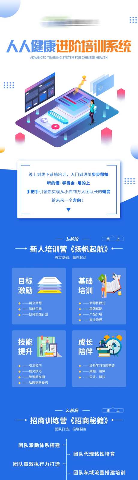 蓝色科技简约培训系统长图-采灵感-https://www.cailinggan.com/