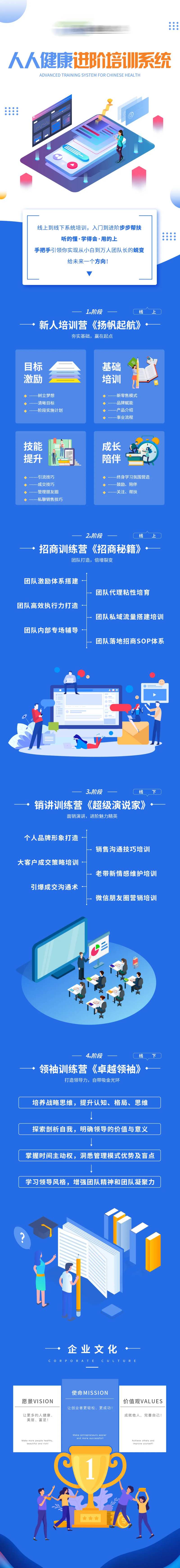 蓝色科技简约培训系统长图-采灵感-cailinggan.com