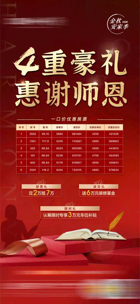 教师节四重礼特价房刷屏海报-采灵感-cailinggan.com