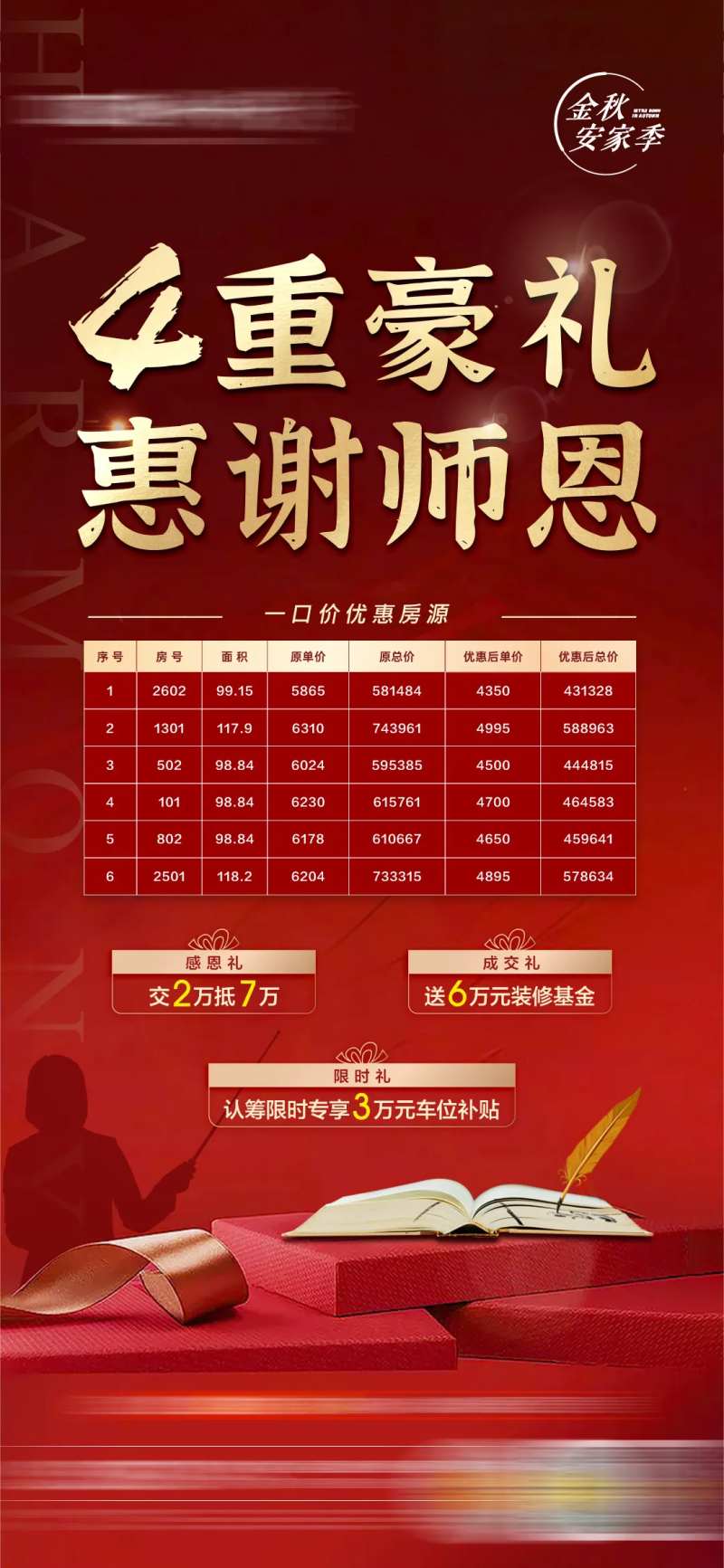 教师节四重礼特价房刷屏海报-采灵感-cailinggan.com