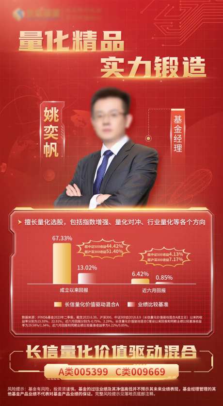 金融基金人物开屏红金海报-采灵感-https://www.cailinggan.com/