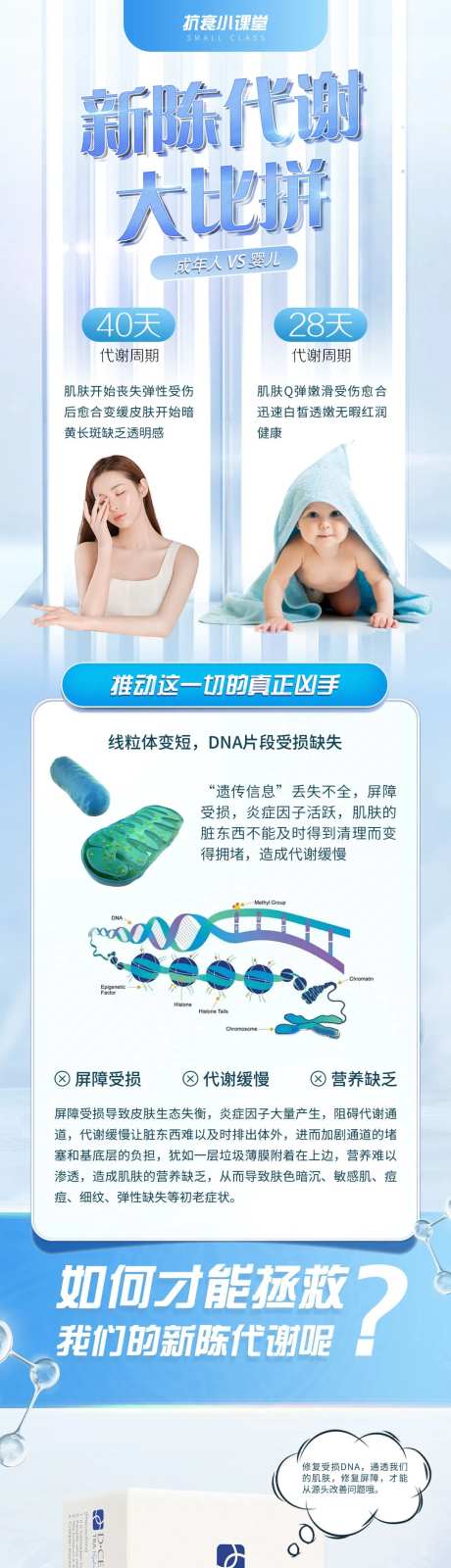 新陈代谢-采灵感-https://www.cailinggan.com/
