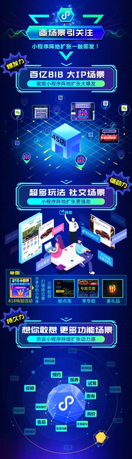 数据业务长图-采灵感-https://www.cailinggan.com/