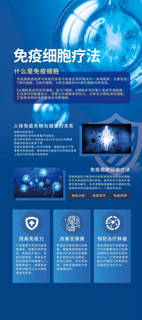 免疫细胞疗法海报-采灵感-https://www.cailinggan.com/