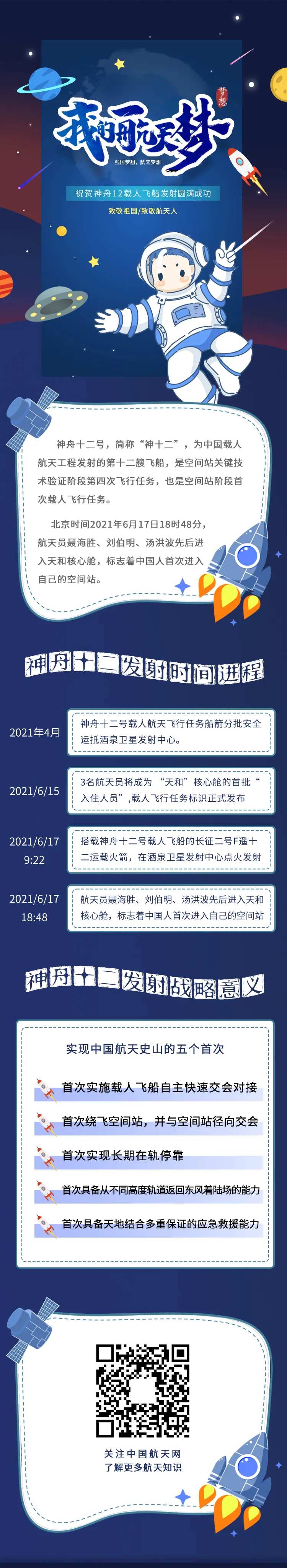 中国神舟十二载人飞船发射成功宣传-采灵感-cailinggan.com
