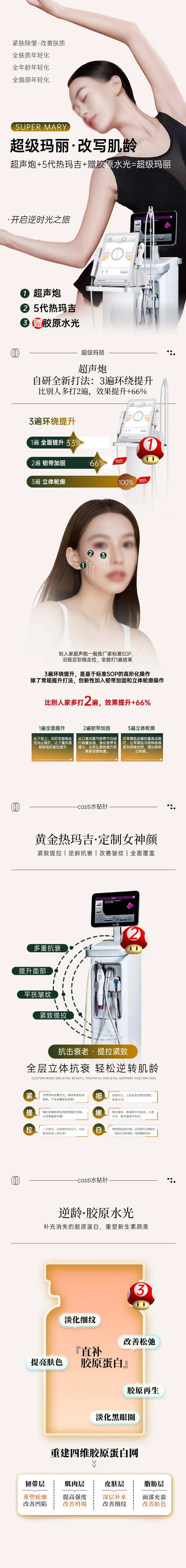 医美整形超级玛丽宣传电商详情页-采灵感-cailinggan.com