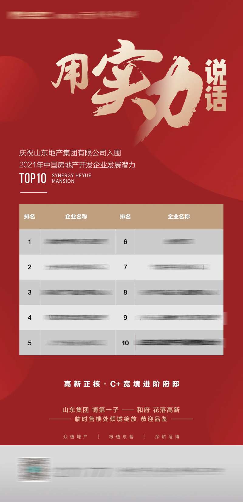 地产品牌实力海报-采灵感-cailinggan.com