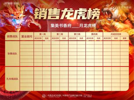 销售渠道霸气业绩排行龙虎榜-采灵感-https://www.cailinggan.com/