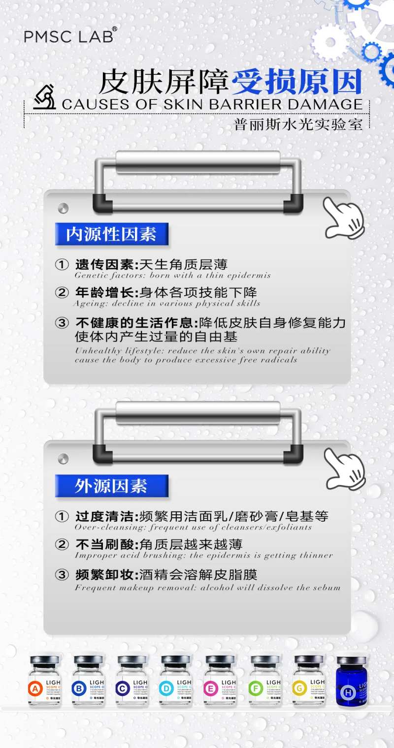 美业水光肌肤科普海报-采灵感-cailinggan.com