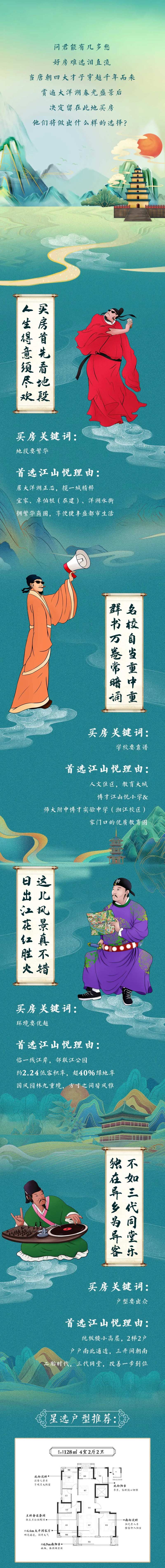 地产四大才子长图海报-采灵感-cailinggan.com