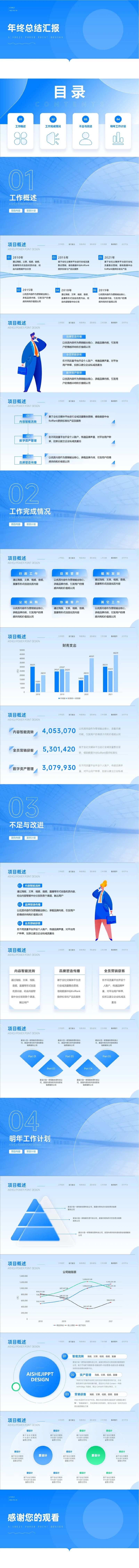 文艺风清新总结汇报PPT模板-采灵感-cailinggan.com