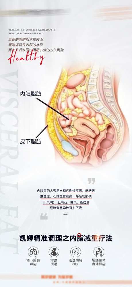 人体代谢综合疗法 -采灵感-https://www.cailinggan.com/