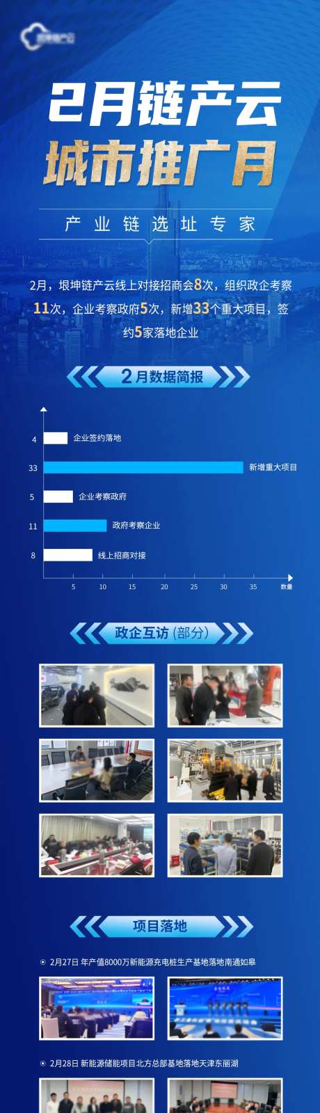 2023年朋友圈招商长图-采灵感-https://www.cailinggan.com/