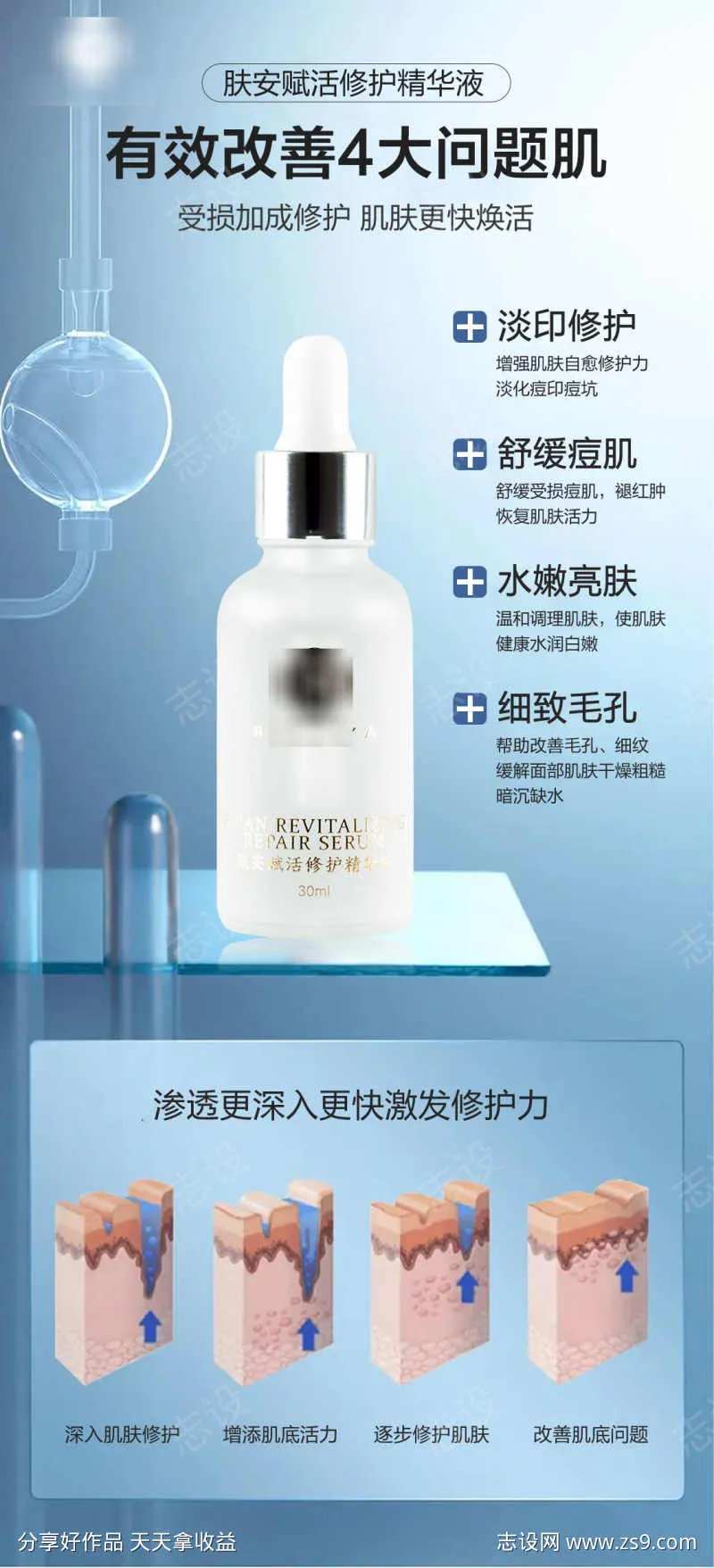 有效改善4大问题肌-采灵感-cailinggan.com