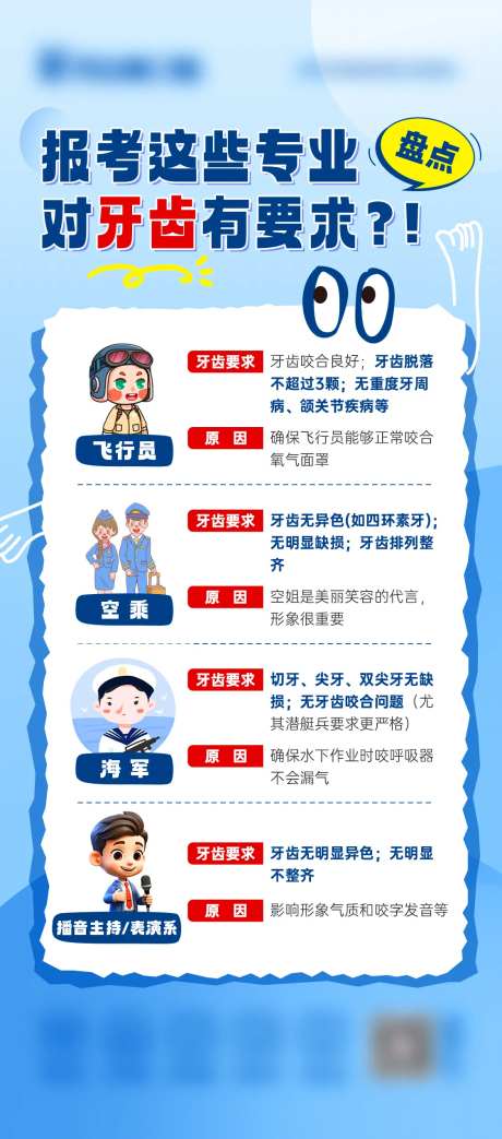 牙齿要求科普海报-采灵感-https://www.cailinggan.com/