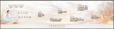 医美百年品牌文化墙-采灵感-https://www.cailinggan.com/