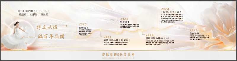 医美百年品牌文化墙-采灵感-cailinggan.com