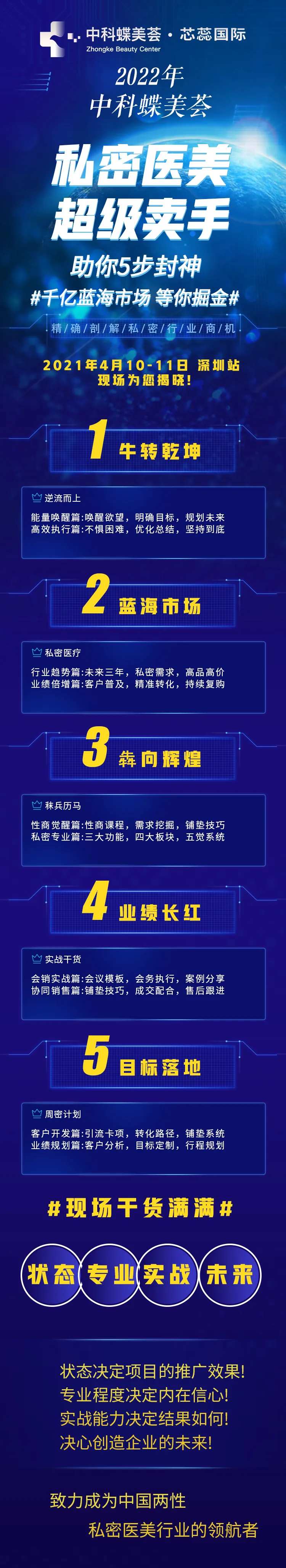 医美私密课程科技长图海报-采灵感-cailinggan.com