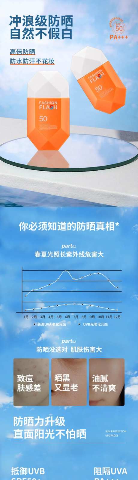 冲浪级防晒霜详情页-采灵感-https://www.cailinggan.com/