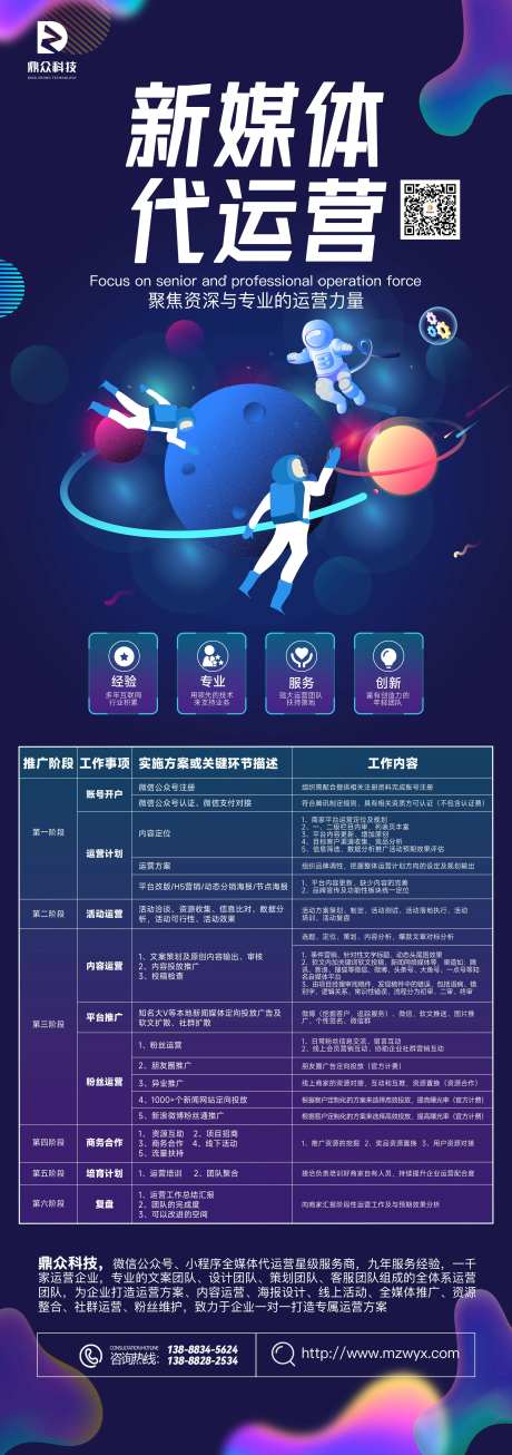 新媒体公司运营宣传长图海报-采灵感-https://www.cailinggan.com/