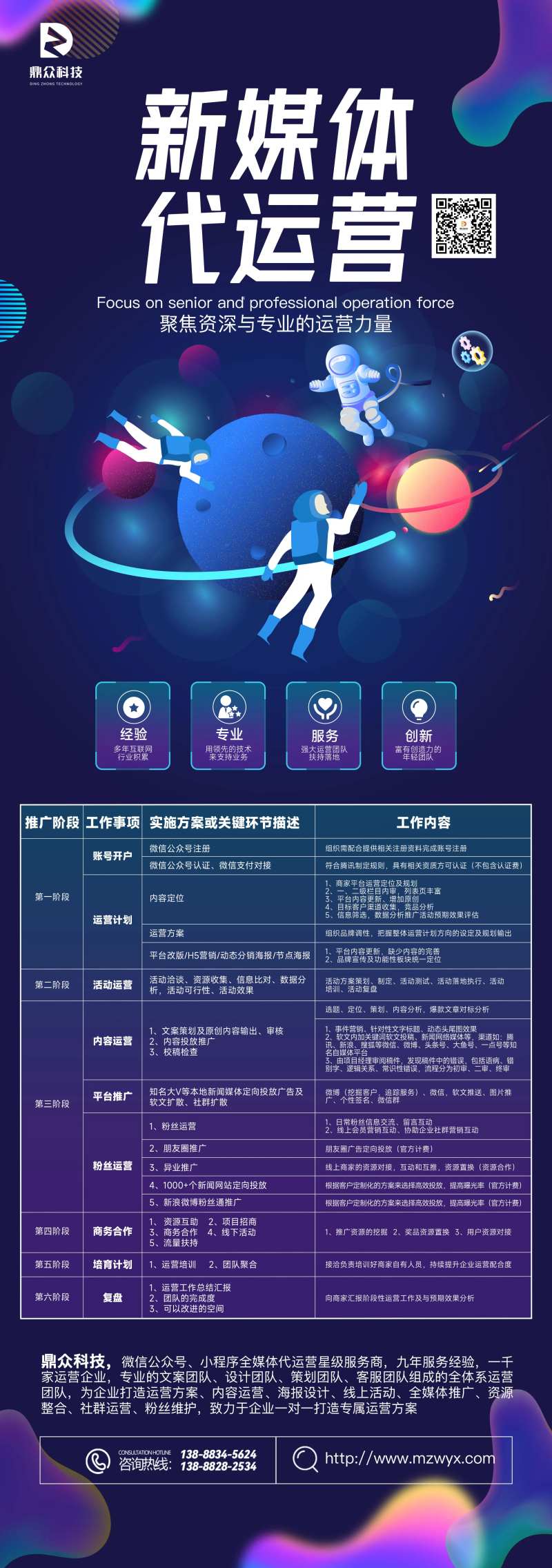 新媒体公司运营宣传长图海报-采灵感-cailinggan.com