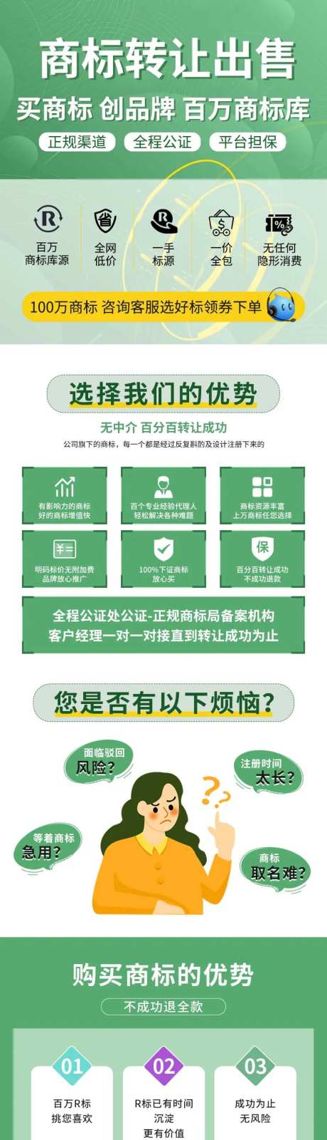 商标转让出售电商详情-采灵感-https://www.cailinggan.com/