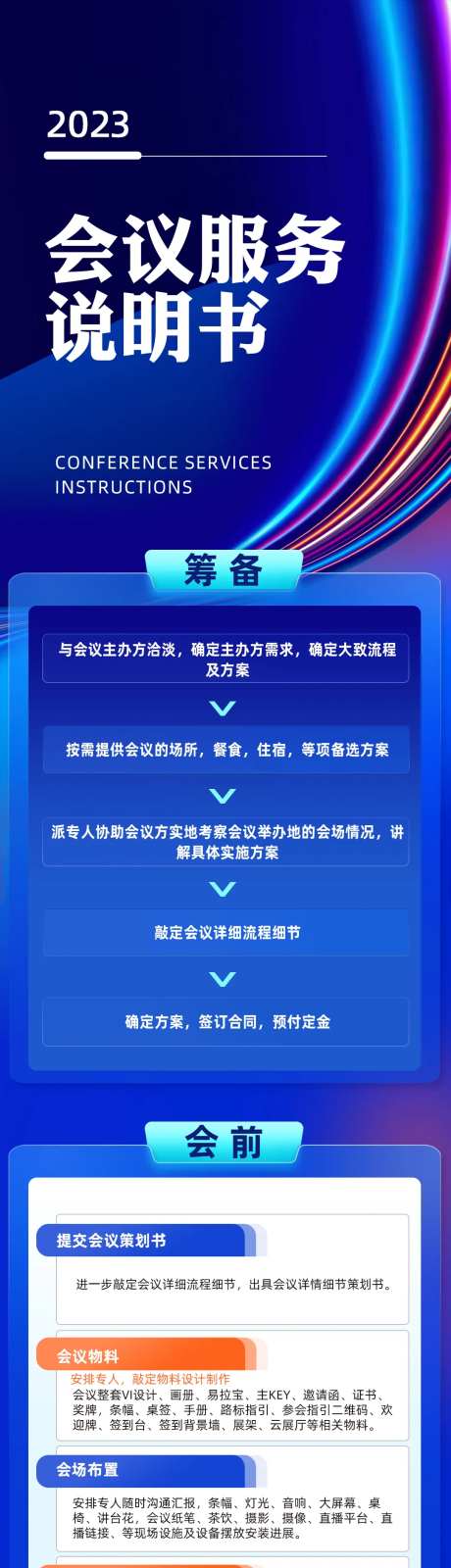 炫彩会议服务说明书会议流程长图-采灵感-https://www.cailinggan.com/
