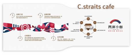 两岸小咖形象墙-采灵感-https://www.cailinggan.com/