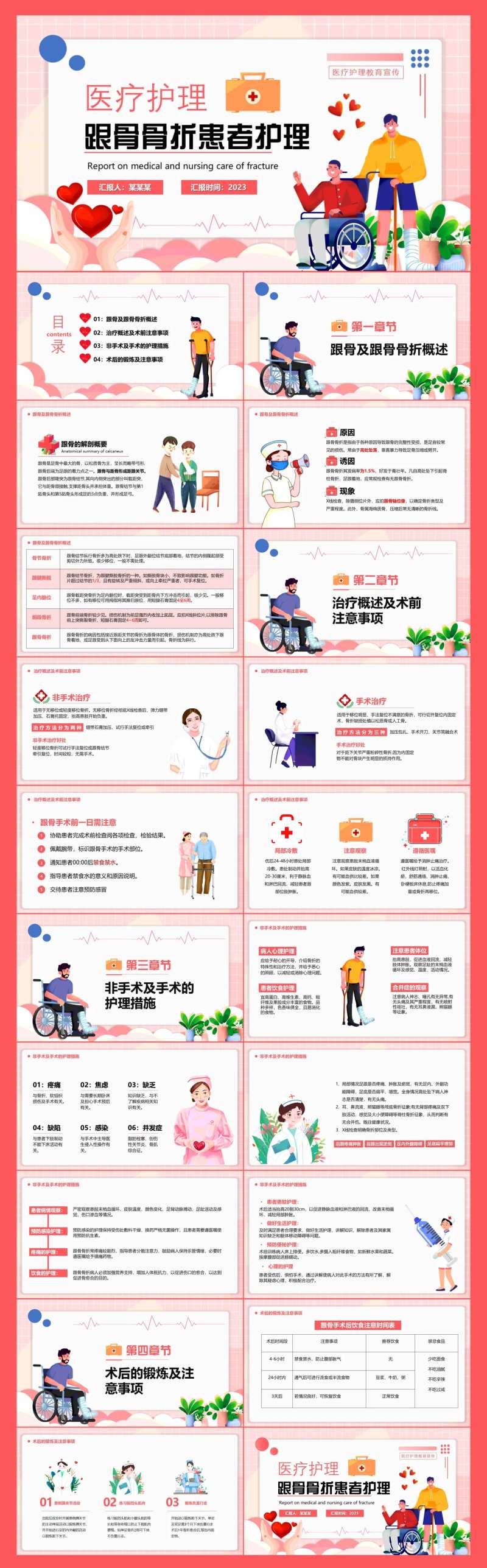 医疗护理跟骨骨折患者PPT-采灵感-cailinggan.com