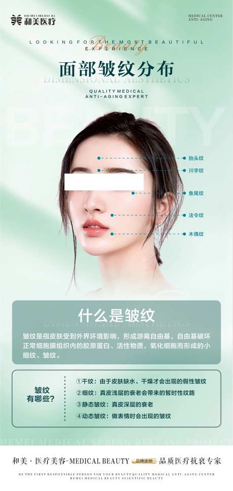 面部皱纹分布科普海报-采灵感-https://www.cailinggan.com/